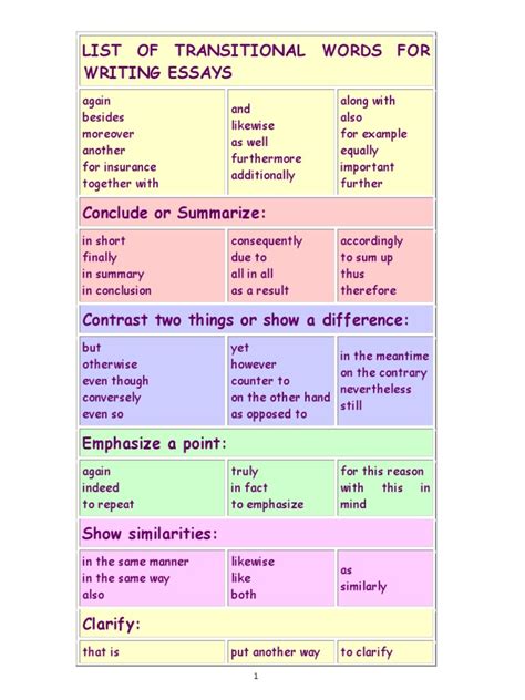 Image result for Transitional Words College-Level