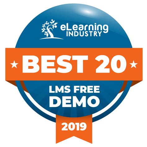 LMS Demo 的图像结果