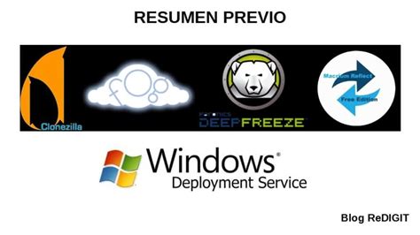 Rezultat imagine pentru Reflect Free