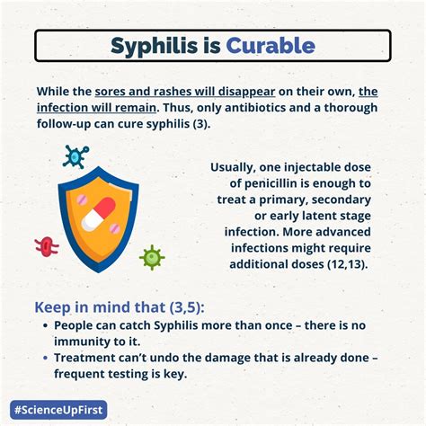 Image result for Syphilis Testing Algorithm Mayo