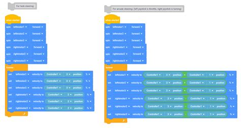 Image result for VEX Robotics Blocks Programming