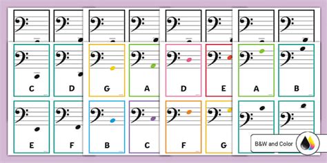 Bass Clef Music Notes Cards (teacher made) - Twinkl