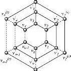 Cycle Graph 的图像结果