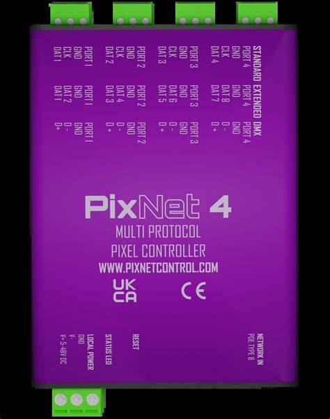 Image result for PIXNET