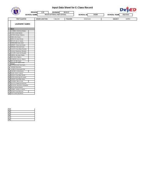 Image result for Pre Post Data