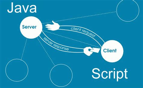 Image result for Script Em Java