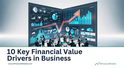 Image result for Key Value Drivers