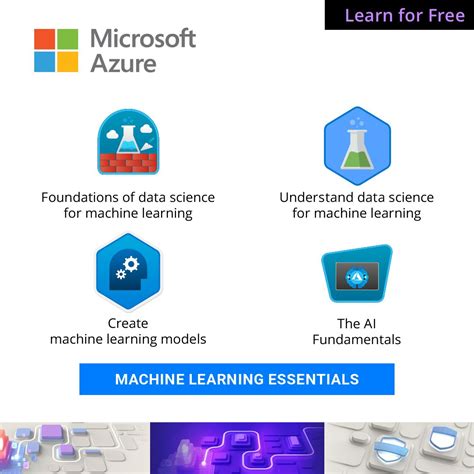 Data Science Reels 的图像结果