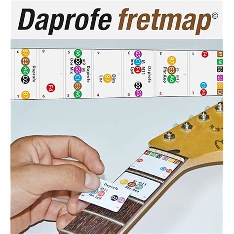 Buy Daprofe Learn Guitar Songs Chords Scales Music Easy And Fast Online ...