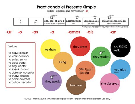 Inclusive Spanish / Gender-Neutral Spanish - Spanish & English (ESL ...