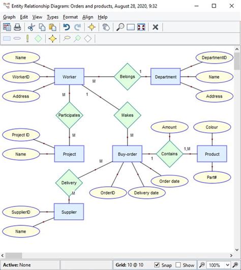 Entity 的图像结果