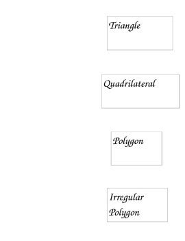 Image result for Area Formula Foldable