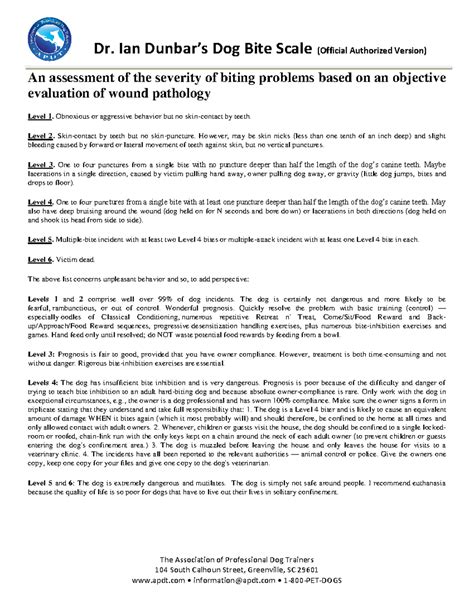Ian dunbar dog bite scale - The Association of Professional Dog ...