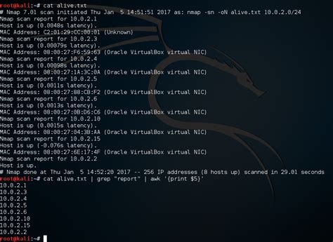 Image result for Symbol Awk