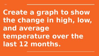 Image result for Weather Data Analysis