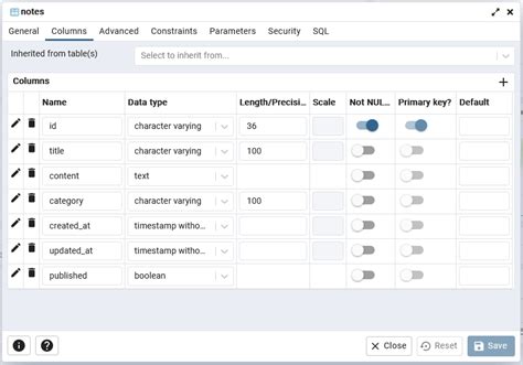 Image result for Python Flask RESTful API