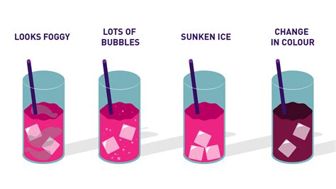Drugged Drink Boston Police Warn Revelers To Look Out For Spiked