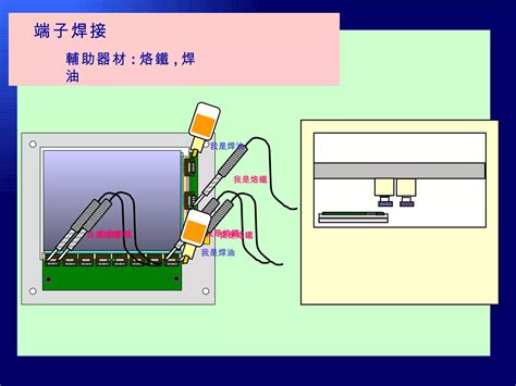 TFT LCD Tutorials 的图像结果