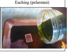 Image result for PCB Making Process