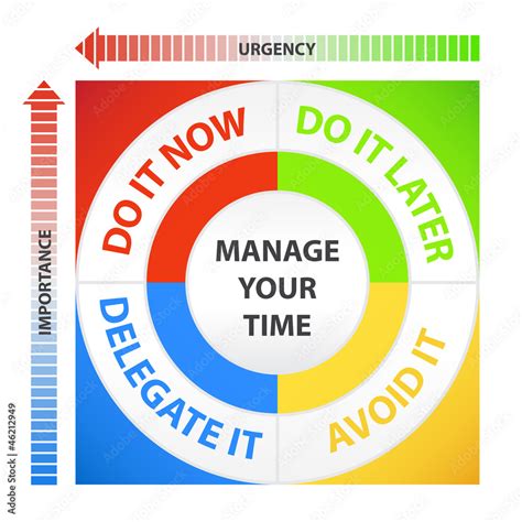 Improve Time Management 的图像结果