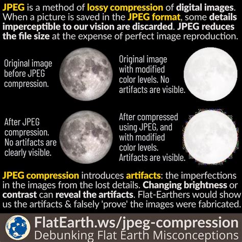 Jpeg Compression Artifacts