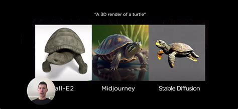 Mid-Journey Diffusion Model 的图像结果
