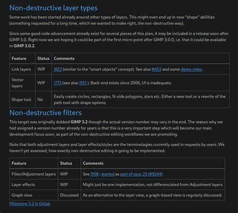 Rtx4060 Windows Vs. Linux Performance 的图像结果