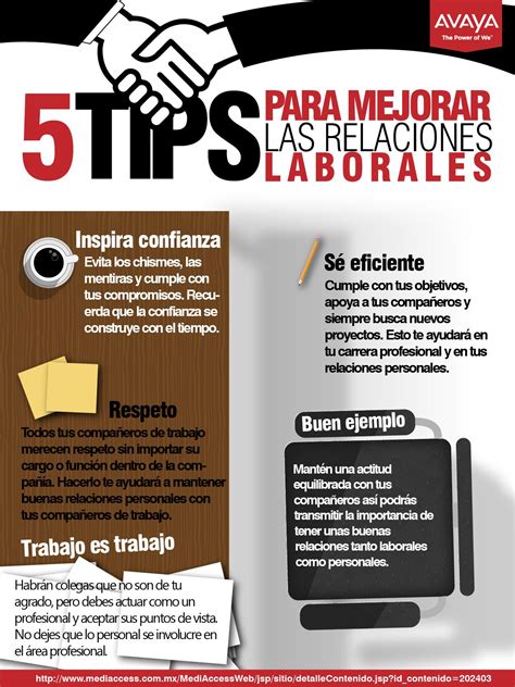 Image result for Teamwork PDF