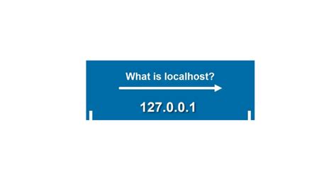 Localhost Example 的图像结果