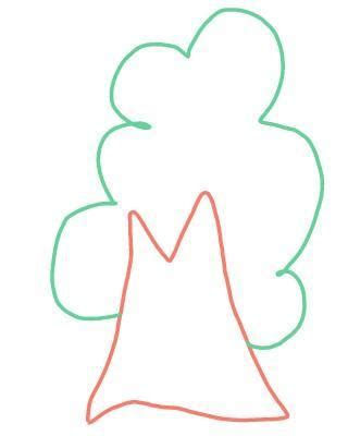 Draw the tree diagram showing the terms and factors for 4 2b ─3a 2 +2ab ...