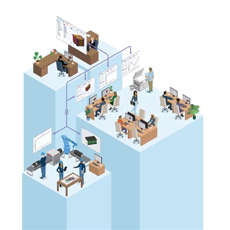 Image result for Simulation Application