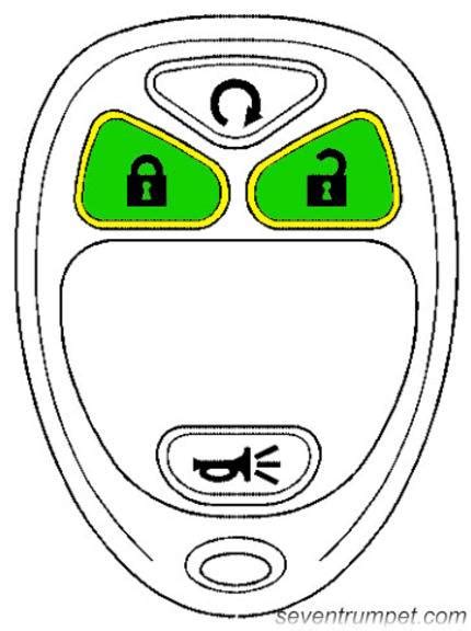 Image result for Chevy TPMS Reset