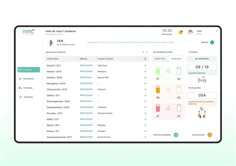 National Institute of Design