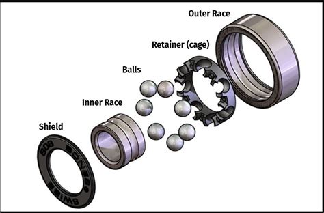 Image result for OCR Algorithm Icon