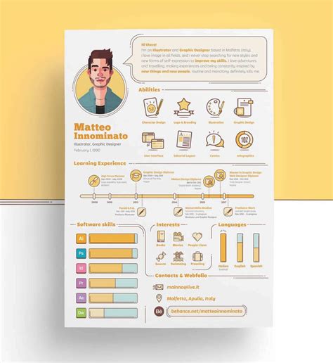 graphic design resume inspiration