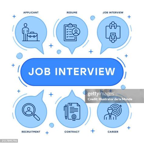 Interview Infographic 的图像结果