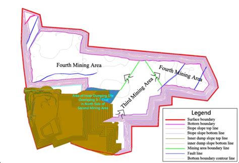 Image result for Area Mining Method
