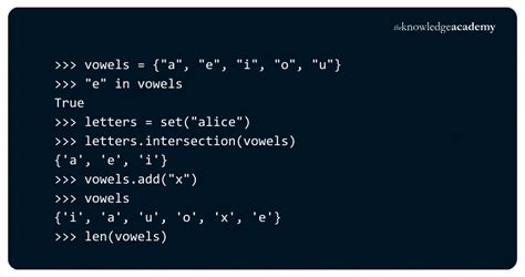 Image result for Python Data Structures Block Diagram