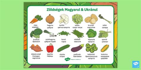 FREE! - Zöldségek Magyarul és Ukránul - Nyomtatható Színes Szószedet