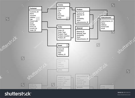 Image result for Database Table