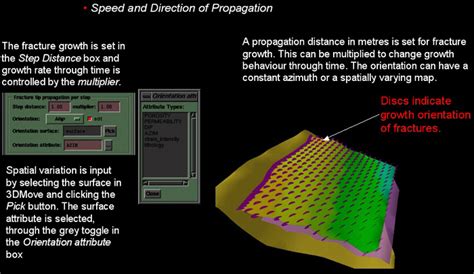 Infracture Program Manager 的图像结果