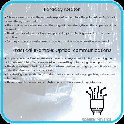 Faraday Rotation Explained 的图像结果