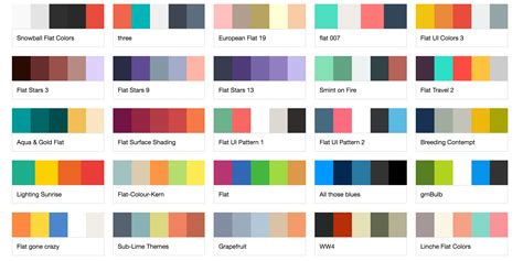 Image result for Color Code Group with Code