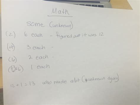 Image result for Math Lab Studying
