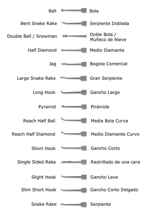 Actual Size Jiggler Key Templates, Web Check Out Our Lock Jiggler Keys ...