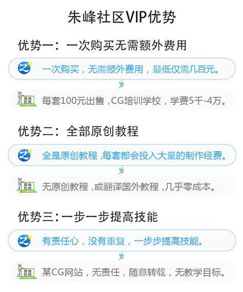 FE2 VIP 的图像结果