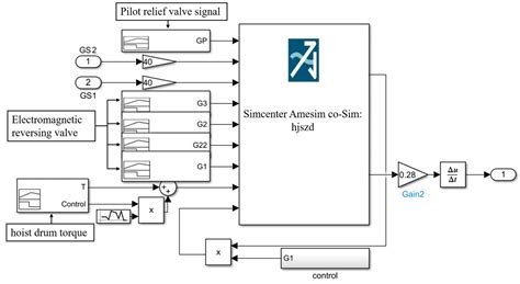 Failure Prediction of Coal Mine Equipment Braking System Based on ...