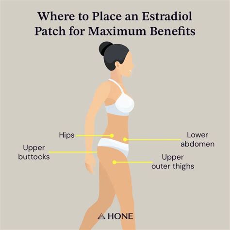 Where To Put Estradiol Patch