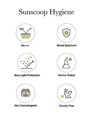 Buy SunScoop Hydrating Face & Body Fluid Sunscreen Spray SPF 60 PA ...