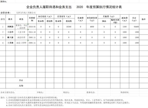 天津统计年鉴—2014